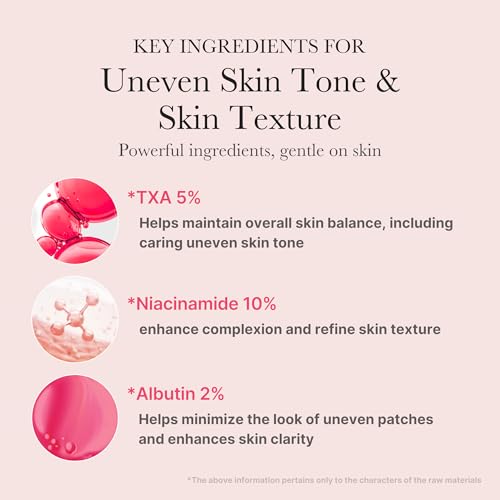 Medicube TXA Niacinamide Capsule Cream, Customizable Glow - Fashnito