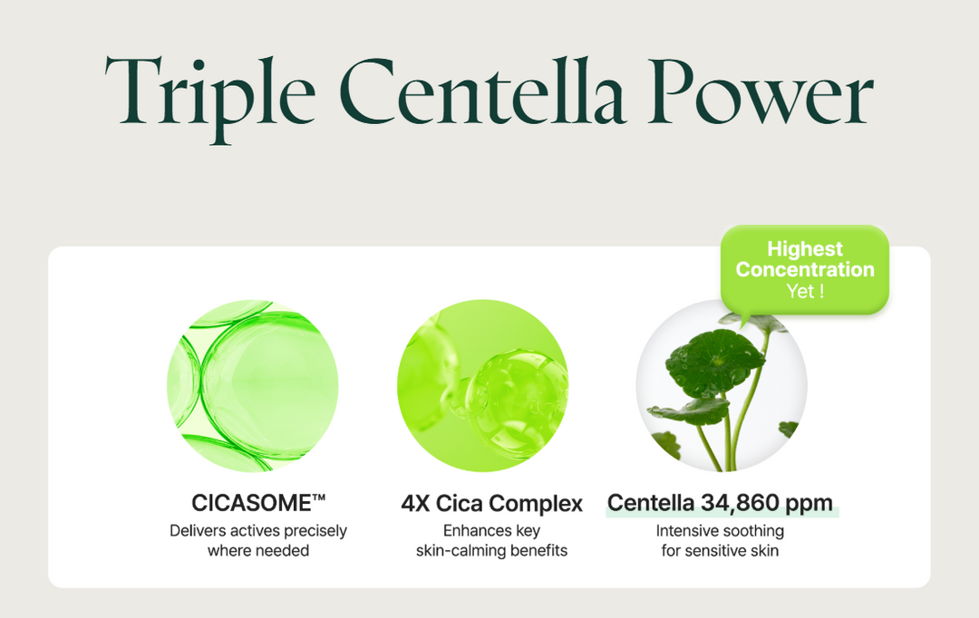 PURITO Wonder Releaf Centella Serum - triple centella complex